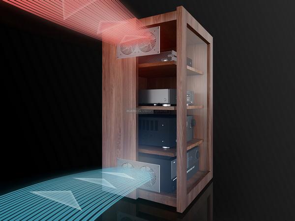 AC Infinity hűtő ventilátor AC Infinity hűtő ventilátor