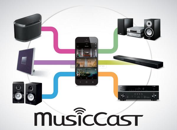 Yamaha MusicCast multiroom Yamaha MusicCast multiroom